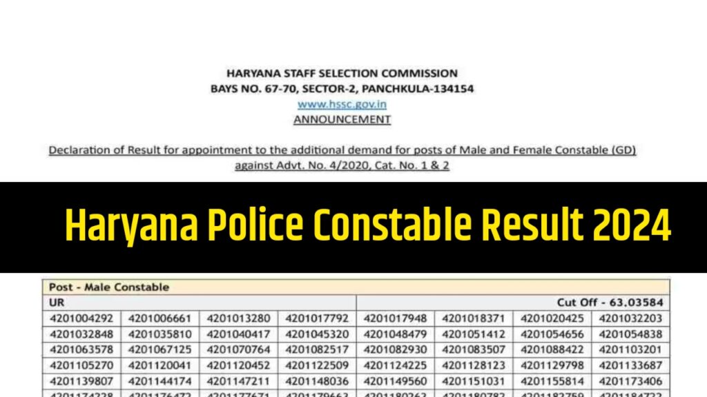 Haryana Police Constable Result 2024, Download Merit List, Exam Result @hssc.gov.in